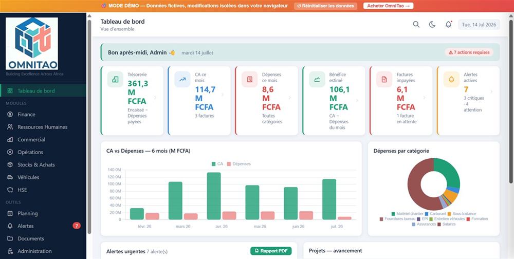 Tableau de bord OmniTao : trésorerie, chiffre d'affaires et alertes en temps réel